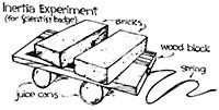 The Problem of Inertia Image source: Bill’S Unofficial Cub Scout Roundtable