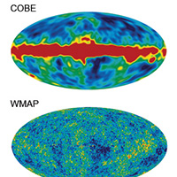 The Lumps Problem Image source: NASA Goddard Space Flight Center