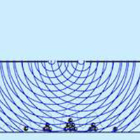 The Observer Problem Image source: The Observer in the Quantum Experiment