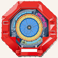 Image source: ALICE Experiment The Plot Thickens Image source: ALICE Experiment