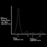 Dénoument Image source: The Hartle and Hawking No-Boundary Proposal