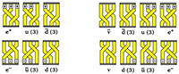 Image source: The Larson Research Center Twist and Shout Image source: The Larson Research Center