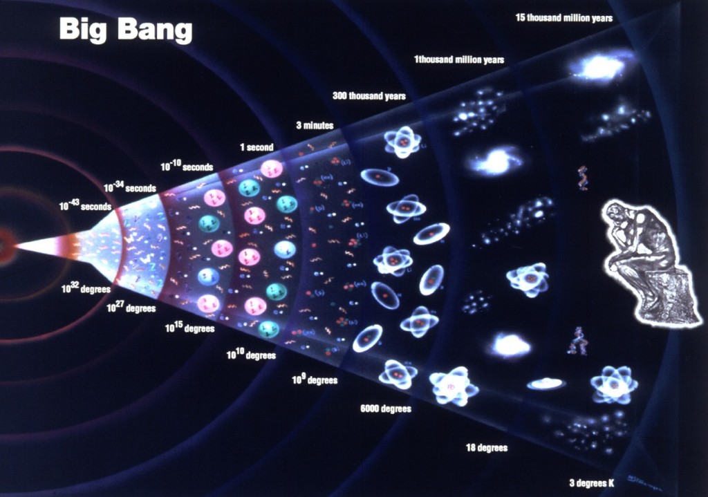 Big Bang cropped