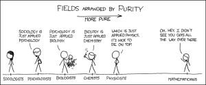Is physics the senior science - cartoon